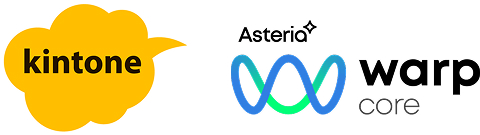 幅広い企業に利用されている、パートナー各社のITサービスも活用し、最適なソリューションをご提案いたします