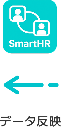 smartHR