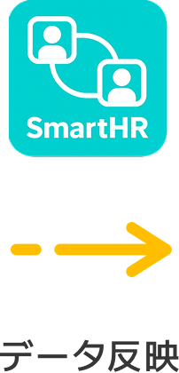 smartHR